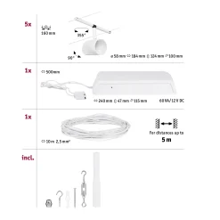CorDuo Seilsystem - Cup Basisset