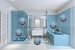 Deckenleuchte - Axin