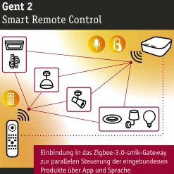Fernbedienung Smart Home Zigbee 3.0 - Gent 2