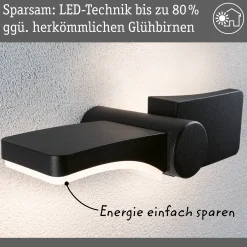 LED Außenwandleuchte - Pekana