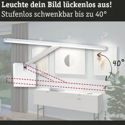 LED Bilderleuchte - Xana