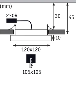 LED Einbaupanel - Areo