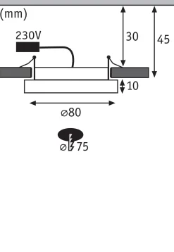 LED Einbaupanel - Areo