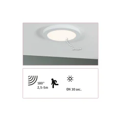 LED Einbaupanel - 2in1 Cover-it