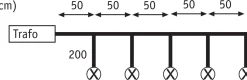 LED Möbeleinbauleuchten - Micro Line Mini