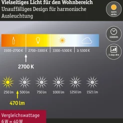 LED Modul Einbauleuchte 3-Step-Dim - Nova