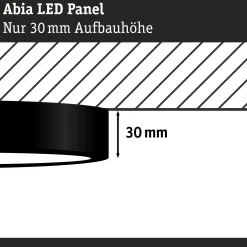 LED Panel - Abia