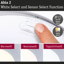 LED Panel - Abia 2 White Select