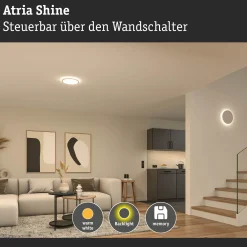 LED Panel - Atria Shine