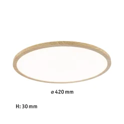 LED Panel - Atria Shine