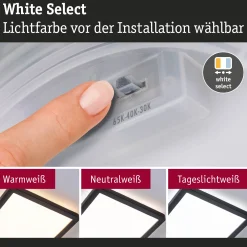 LED Panel - Atria Shine White Select