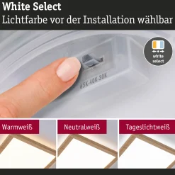LED Panel - Atria Shine White Select