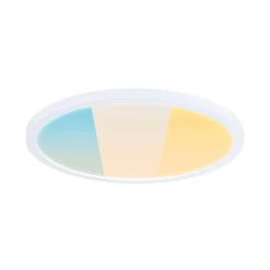 LED Panel - Atria Shine White Select