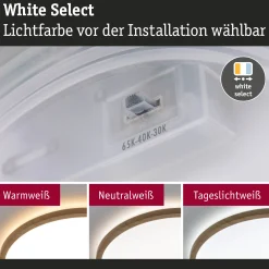 LED Panel - Atria Shine White Select