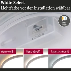 LED Panel - Atria Shine White Select