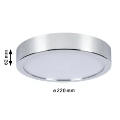 LED Panel - Aviar