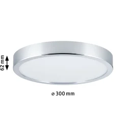 LED Panel - Aviar