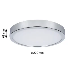 LED Panel - Aviar
