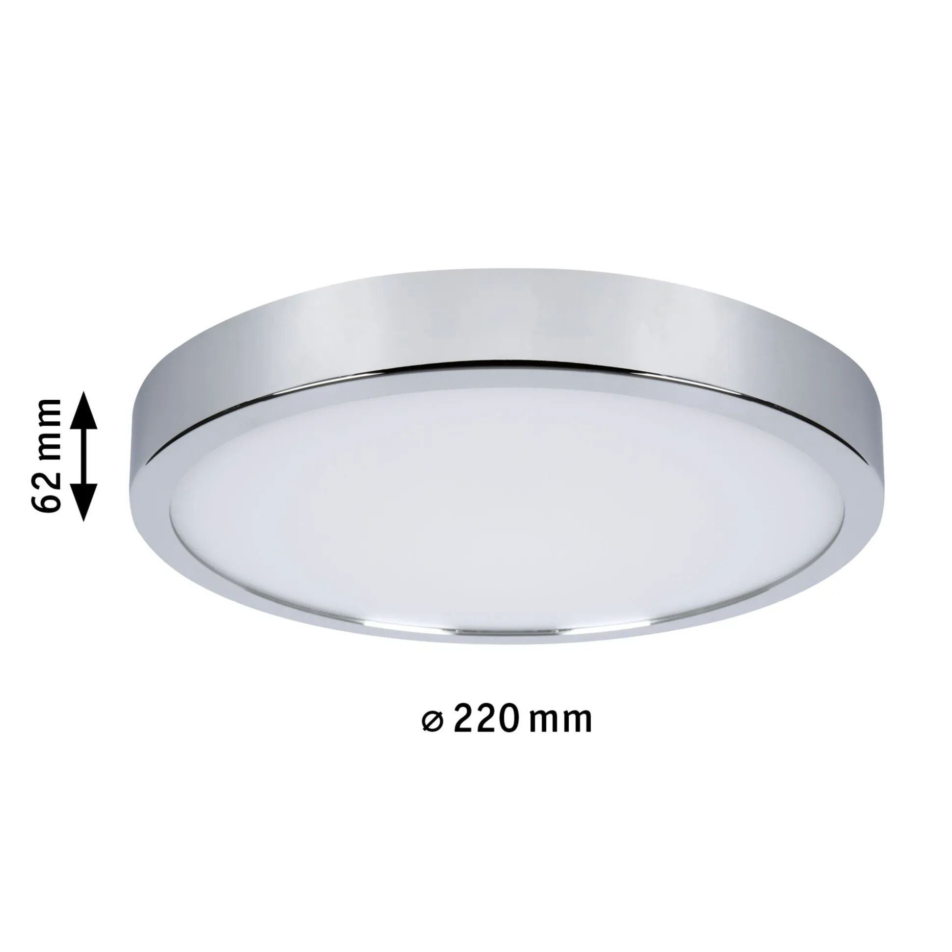LED Panel - Aviar