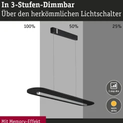 LED Pendelleuchte 3-Step-Dim - Tulga