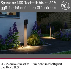 LED Pollerleuchte - Kimu