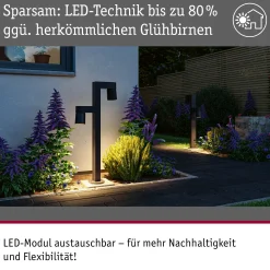 LED Pollerleuchte - Kimu insektenfreundlich