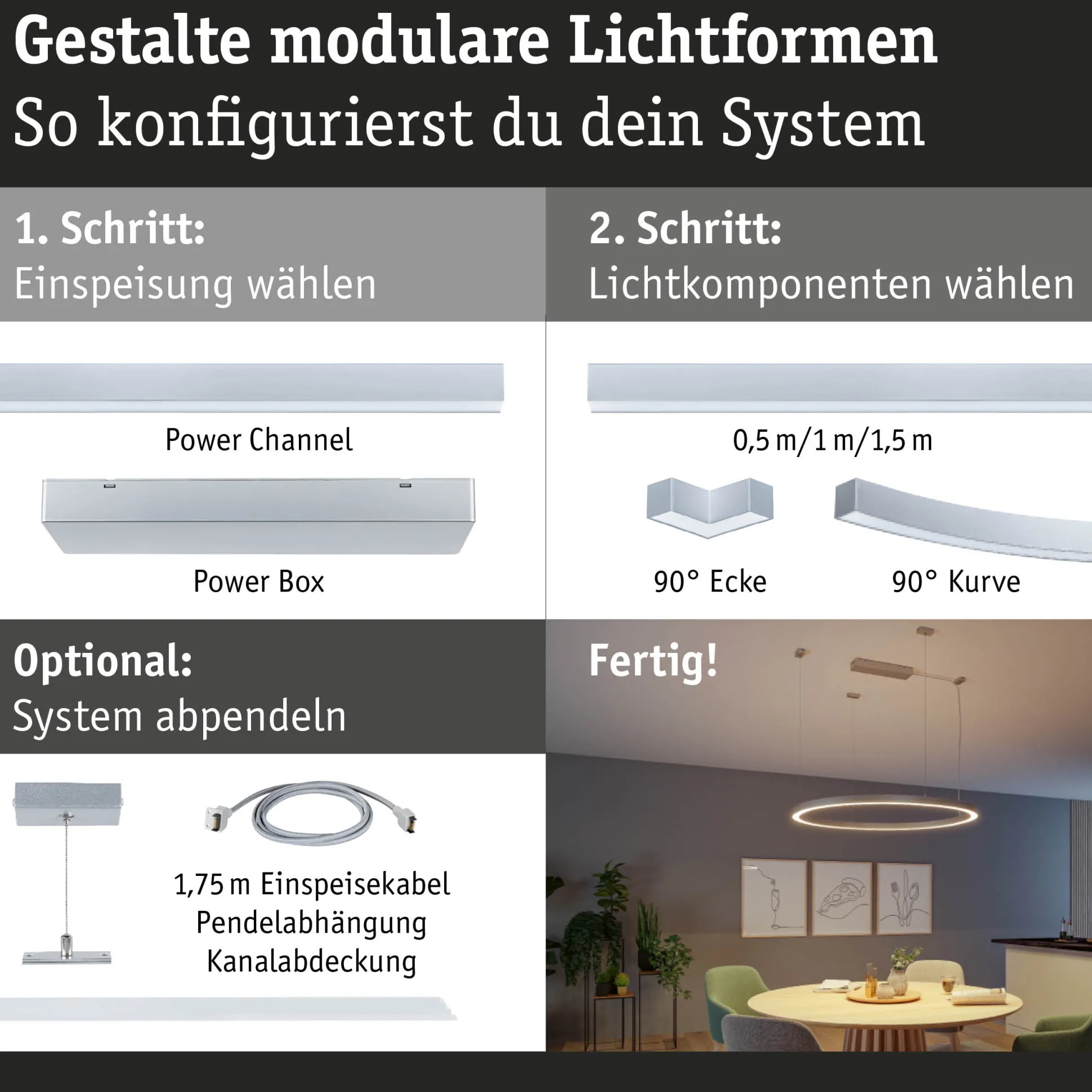 Linion - Einspeisekabel