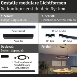 Linion Einspeisung - Power Box