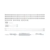 MaxLED 500 LED Strip - Basisset 3x 1,8m