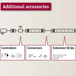 MaxLED Stair LED Strip - Erweiterung 1m