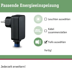 Plug & Shine Einspeisung - 230/24V DC