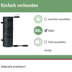 Plug & Shine Kabel - 15m 7 Ausgänge