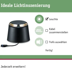 Plug & Shine LED Bodenaufbauleuchte - Warmweiß Einzelspot Zweifacher Lichtaustritt, 180°