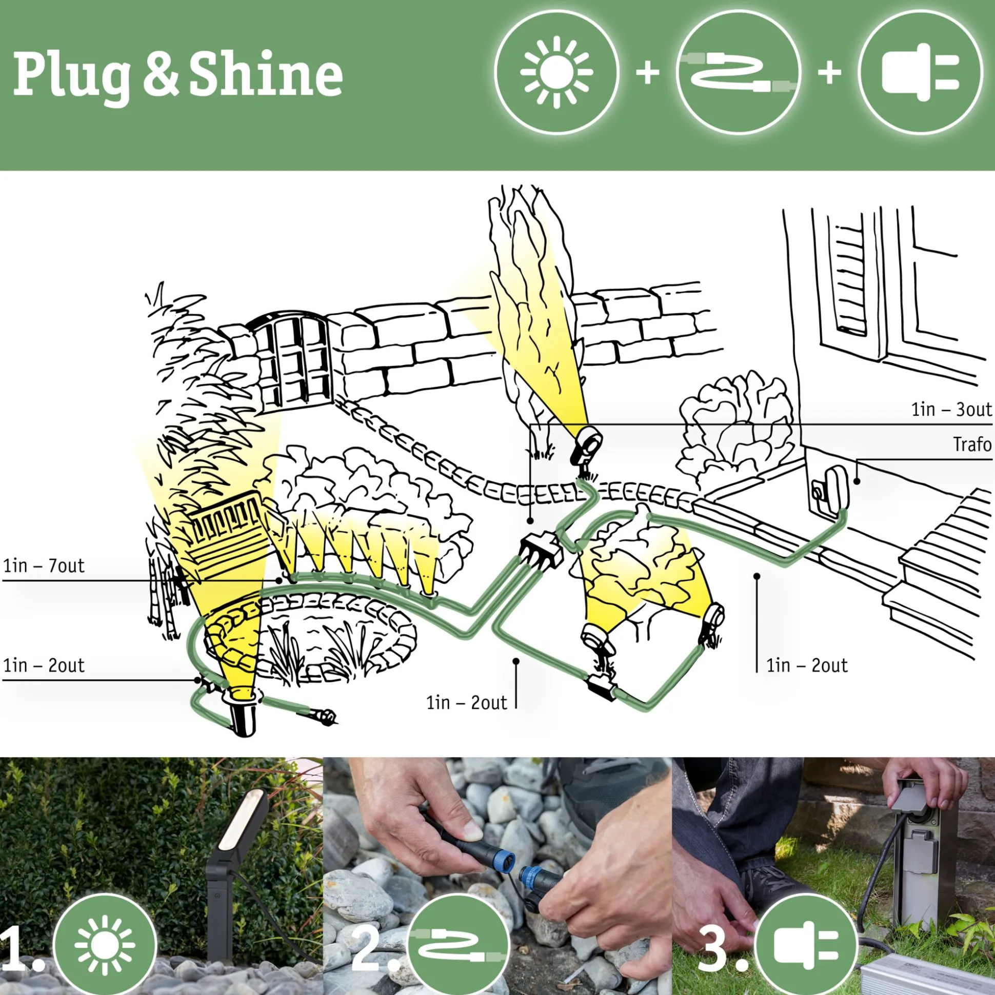 Plug & Shine LED Bodeneinbauleuchte - Floor Eco Einzelspot