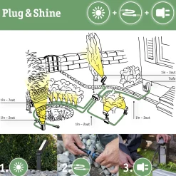 Plug & Shine LED Bodeneinbauleuchte - Floor Mini Erweiterungsset