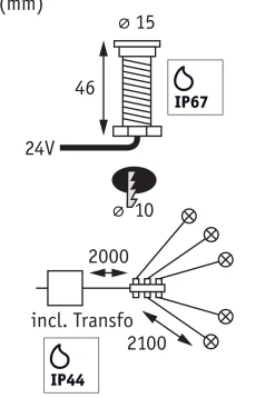 Plug & Shine LED Bodeneinbauleuchte - MicroPen II Basisset