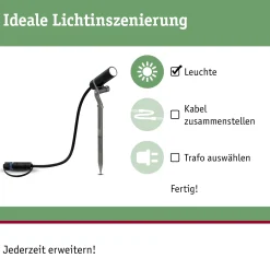 Plug & Shine LED Gartenstrahler - Plantini Erweiterungsset