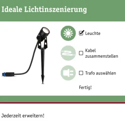 Plug & Shine LED Gartenstrahler - Warmweiß Basisset