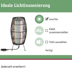 Plug & Shine LED Lichtobjekt Smart Home Zigbee 3.0 - Basket