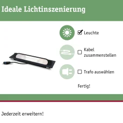 Plug & Shine LED Wandfluter - Ito Einzelleuchte