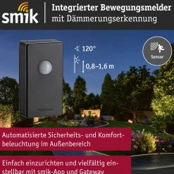 Sensor Smart Home Zigbee 3.0 - Outdoor