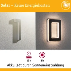 Set Solar LED Hausnummernleuchte - Nummer 10