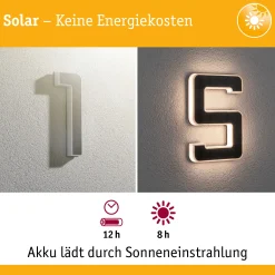 Set Solar LED Hausnummernleuchte - Nummer 15