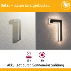 Set Solar LED Hausnummernleuchte - Nummer 17