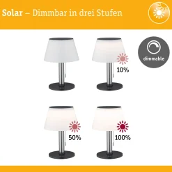 Set Solar LED Tischleuchte - Lillesol 2er-Set