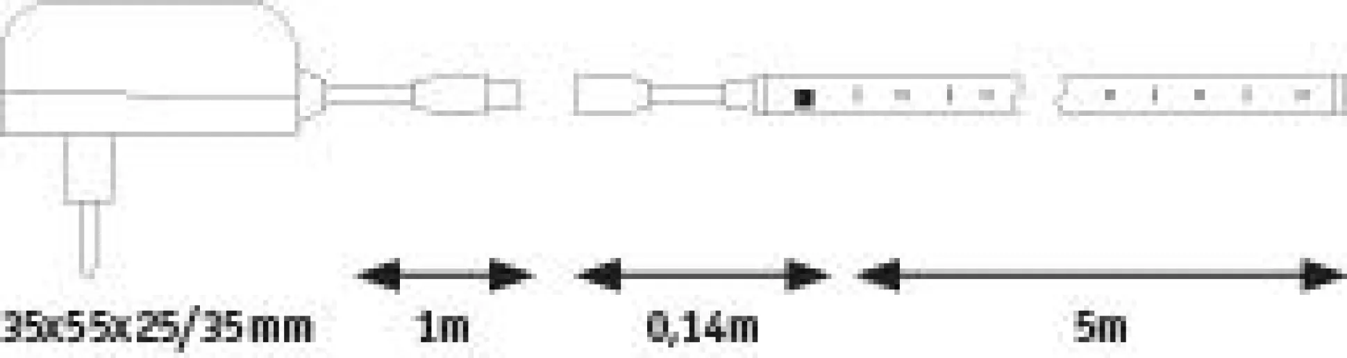 SimpLED Motion LED Strip - RGB Komplettset