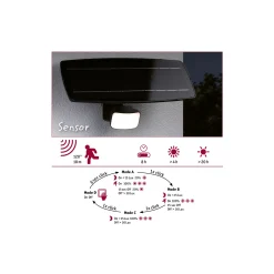 Solar Fluter - Flotas inkl. Dämmerungsgesteuerter Bewegungsmelder (HF)