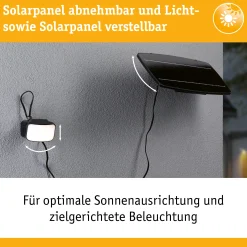 Solar Fluter - Flotas inkl. Dämmerungsgesteuerter Bewegungsmelder (HF)