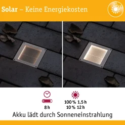 Solar LED Bodeneinbauleuchte - Aron