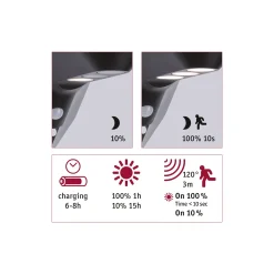 Solar LED Hausnummernleuchte - Soley